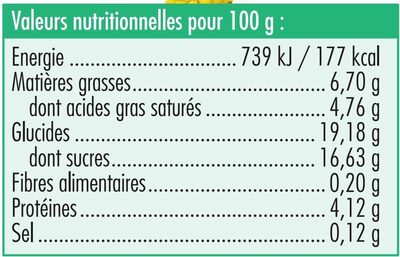 Glace au Génépi des Pères Chartreux - Nutrition facts