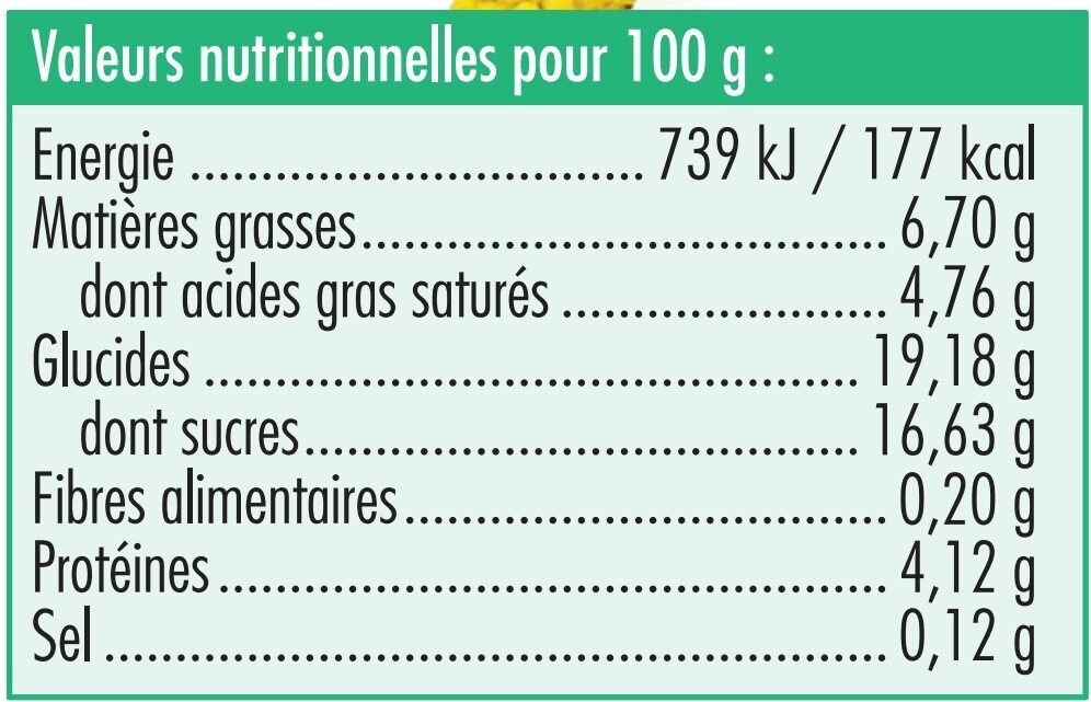 Glace au Génépi des Pères Chartreux - Nutrition facts - fr