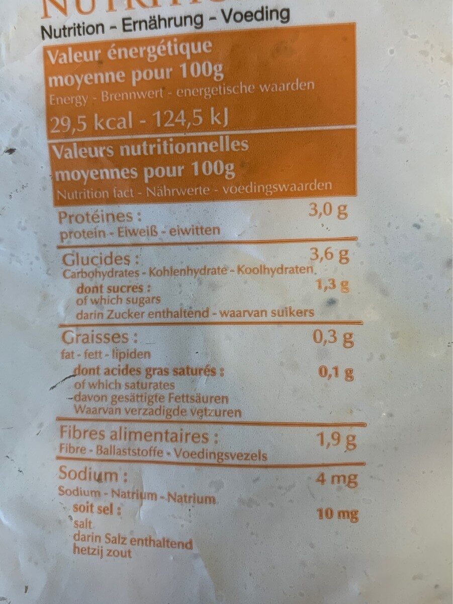 Champignons Cèpes Morceaux, - Tableau nutritionnel