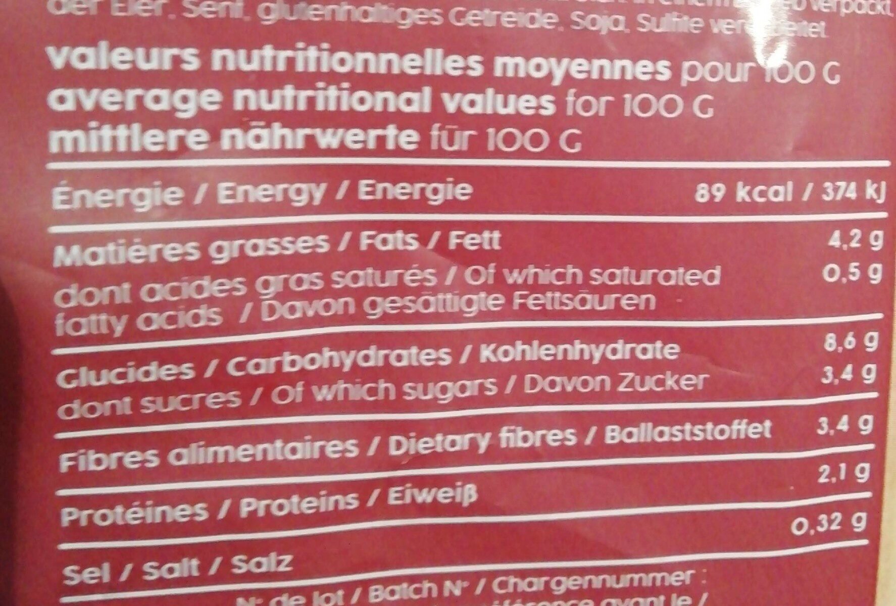 Poêlée girolles figues châtaignes - Nutrition facts - fr