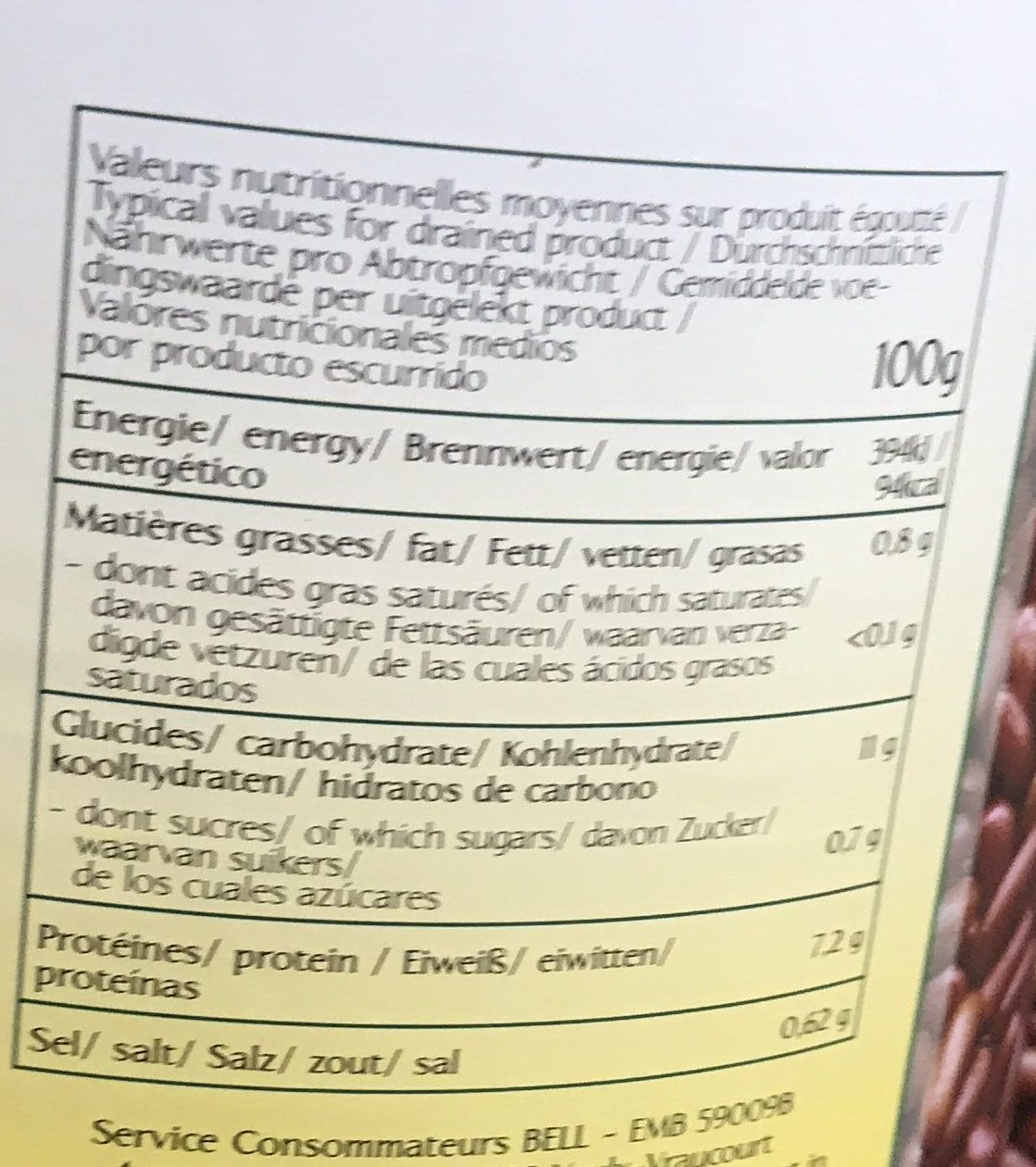 Haricots rouges - Nutrition facts - fr
