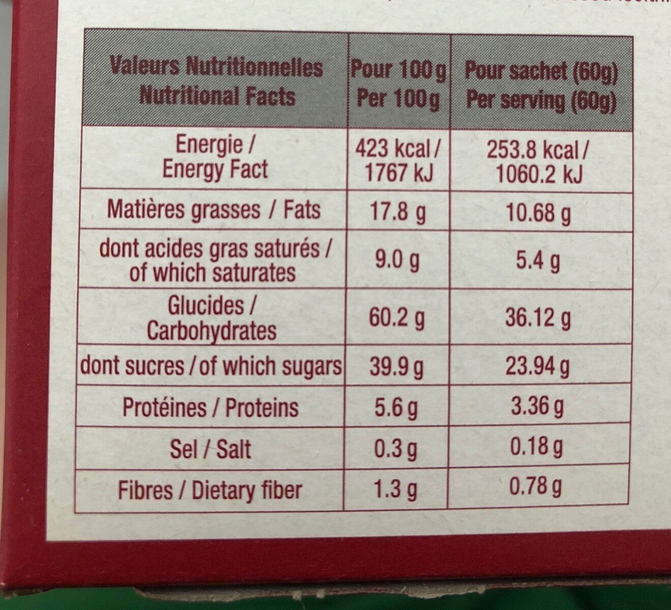 Gaufres fourrées à la vergeoise - Nutrition facts - fr
