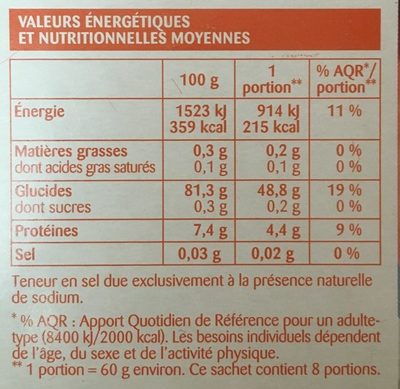 Riz long étuvé - Nutrition facts - fr