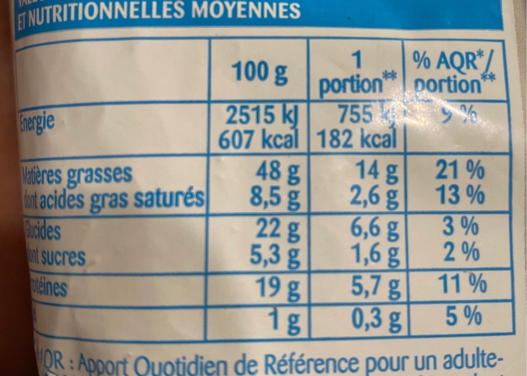 Noix de cajou grilliées et salées - Nutrition facts - fr