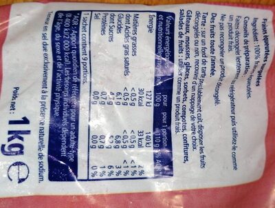 Fraises equetees - Nutrition facts - fr