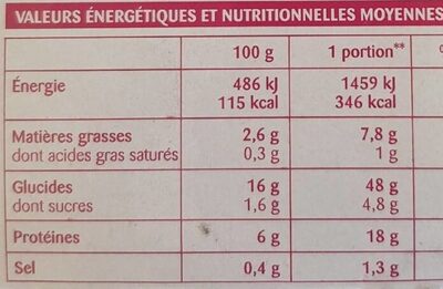 Poulet curry coco et riz - Nutrition facts - fr