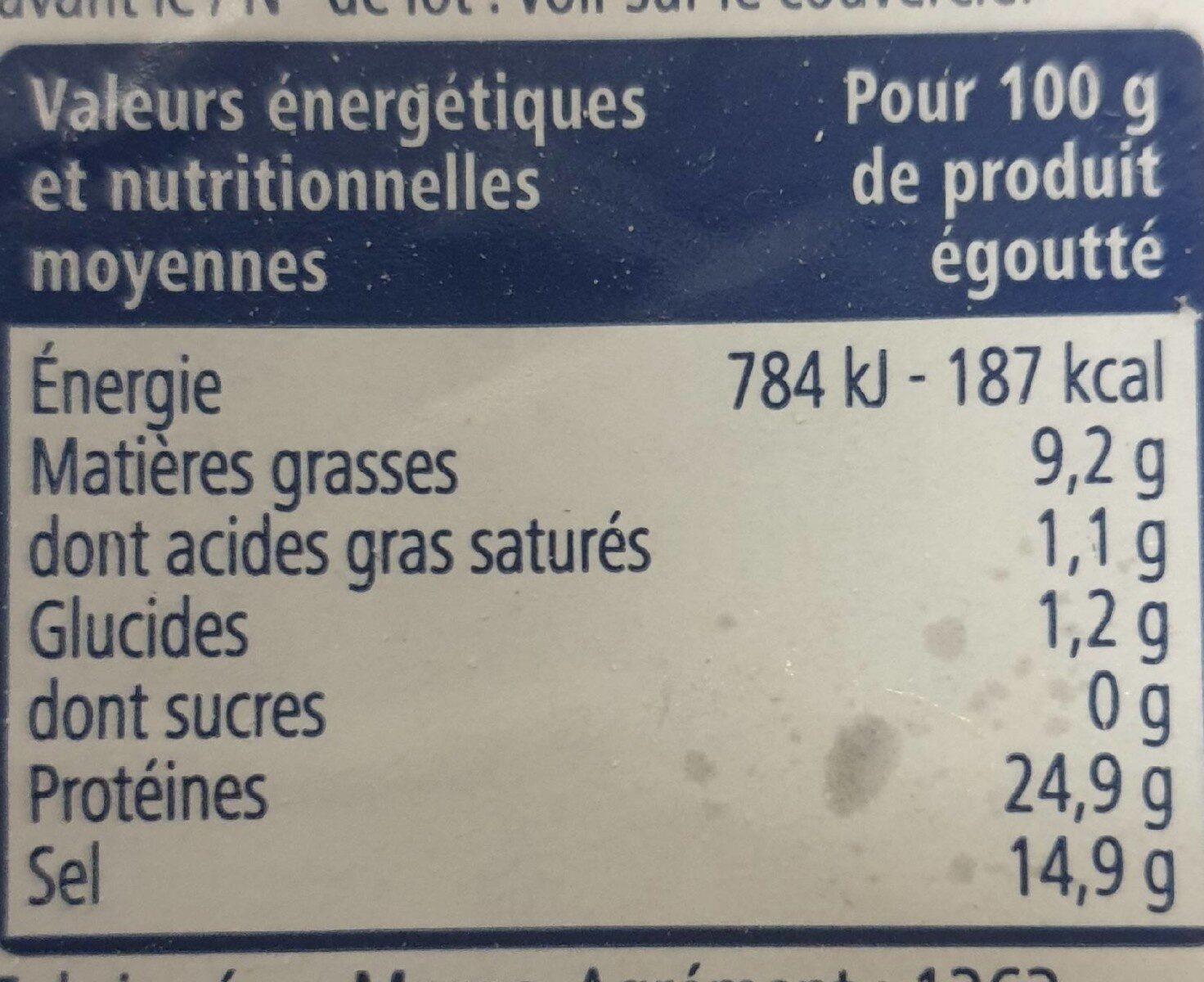 Filets d anchois salés - Nutrition facts - fr