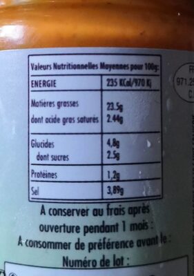 Purée de piment coriandre - Nutrition facts - fr