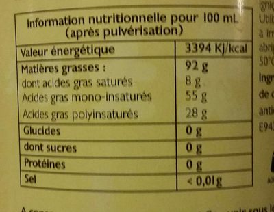 Spray de démoulage - Nutrition facts - fr