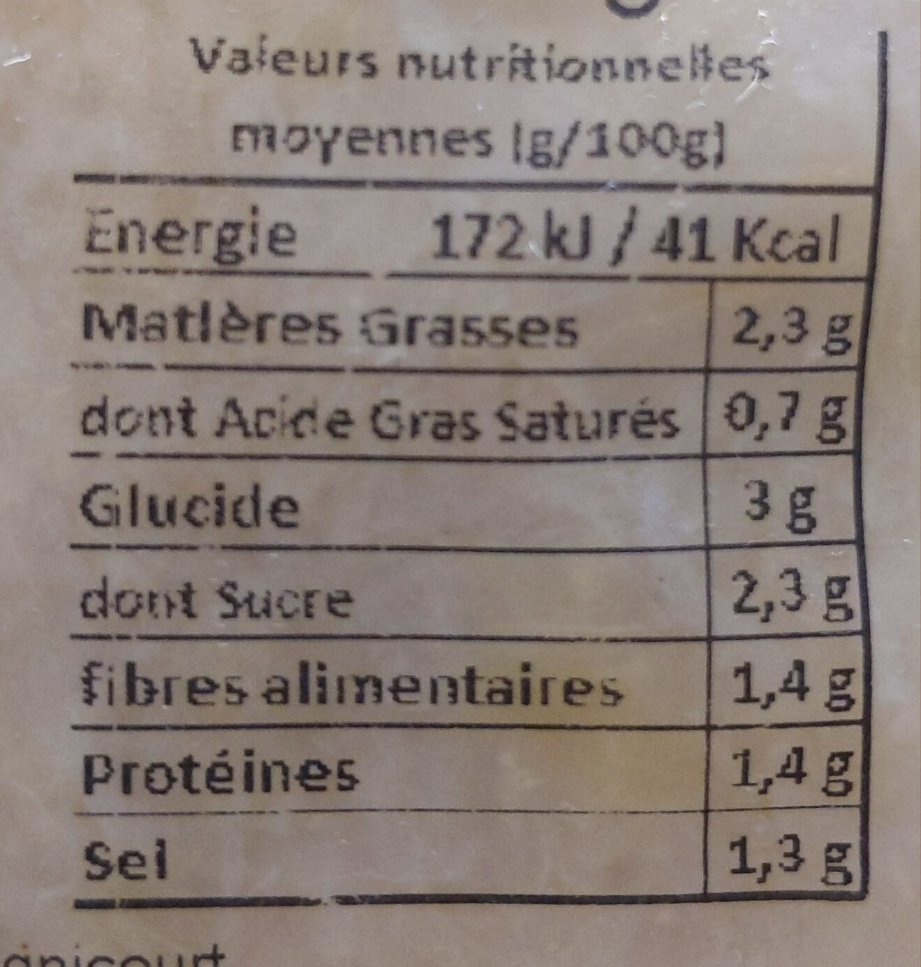 Choucroute Cuisinée au Riesling - Tableau nutritionnel