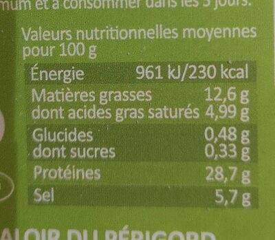 Pétales De Jambon Sec - Nutrition facts - fr