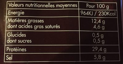 Jambon Noir du Périgord - Nutrition facts - fr