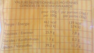 Juste sèche - Nutrition facts - fr