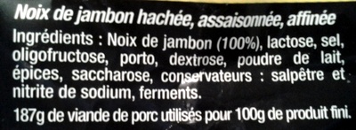 Noix de Jambon - Ingredients