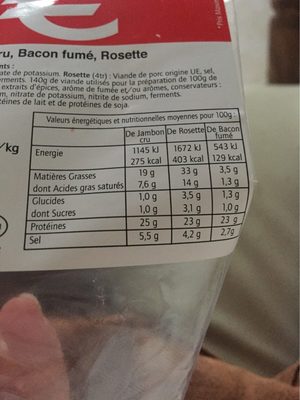 Assortiment de jambon cru, bacon fume, rosette - Nutrition facts - fr