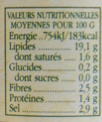 Olives vertes dénoyautées - Nutrition facts