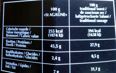 Saint Agaûne - Fine saveur de viande séchée - Dados nutricionais - fr