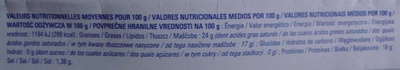 Coulommiers pasteurisé 24% Mat. Gr. - Tableau nutritionnel