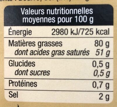 Les minis beurriers le Beurre Normand demi-sel - Tableau nutritionnel