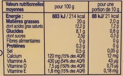 Le Léger 20%MG Doux Barquette - Tableau nutritionnel