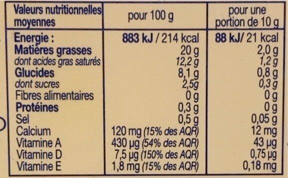 Le Léger 20% doux - Valori nutrizionali - fr