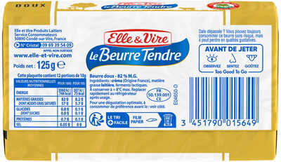 Le Beurre Tendre Plaquette Doux - Ingredients - fr