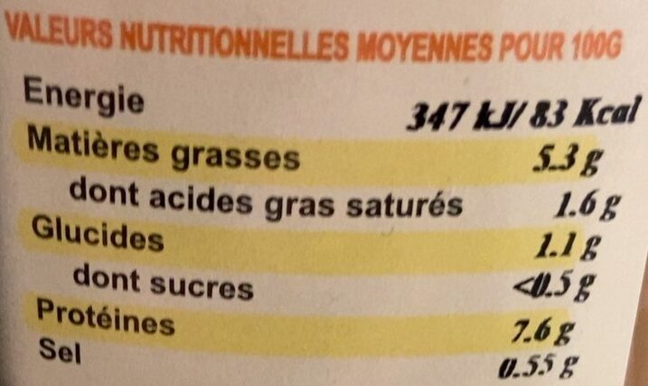 Cassoulet gastronomique au confit de porc - Nutrition facts - fr