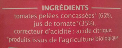 Concassé de tomate au jus - Ingrédients