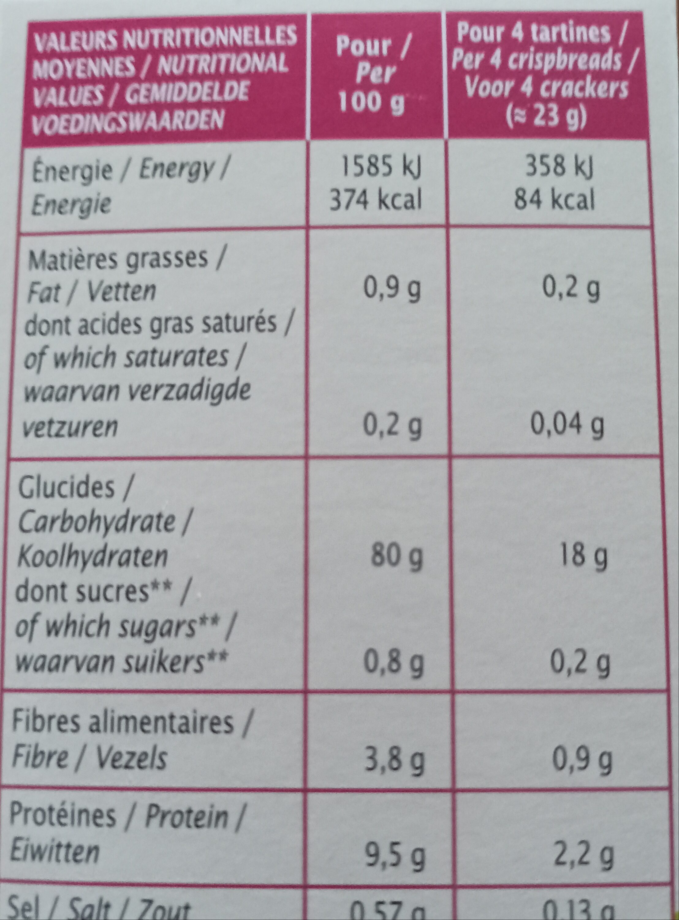 Tartines craquantes quinoa pois chiche - Tableau nutritionnel