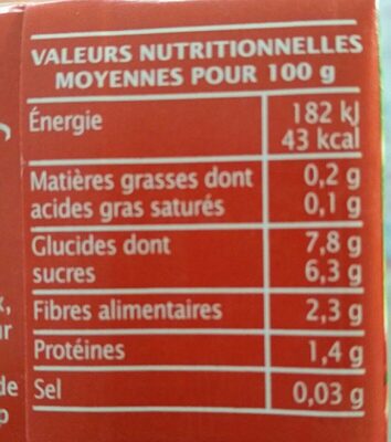 Coulis de tomate - Voedingswaarden - fr