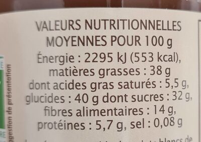 Pate a tartiner choco noisette - Tableau nutritionnel