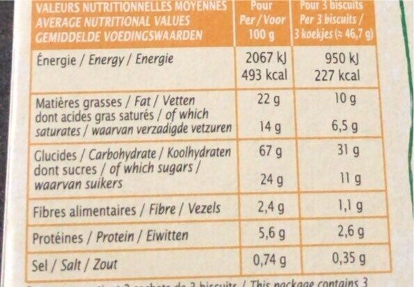Palets pur Beurre - Tableau nutritionnel