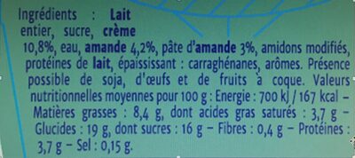 Crème Amande - Tableau nutritionnel