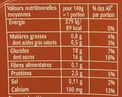 Caramel Lait gélifié - Tableau nutritionnel