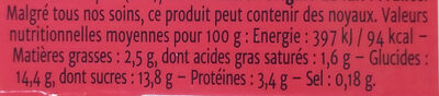 Yaourt Gourmand Cerise Griotte 4 x 150 g - Valori nutrizionali - fr