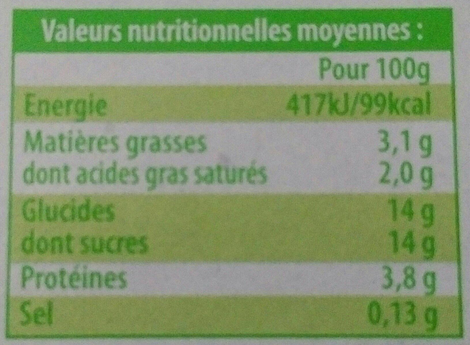 Yaourt aux fruits mixés Bio - Tableau nutritionnel