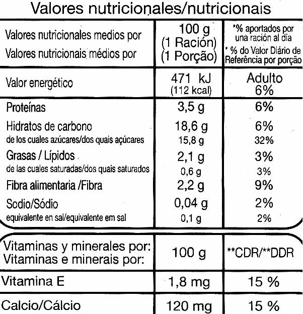 Yogurt de soja - Información nutricional