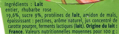 Rhubarbe rose - Yaourt Gourmand - Ingredientes - fr