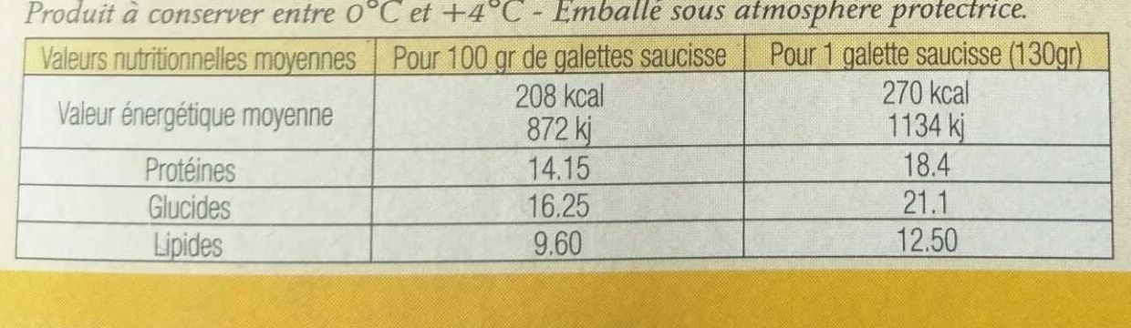 2 Galettes Saucisse - Nutrition facts - fr