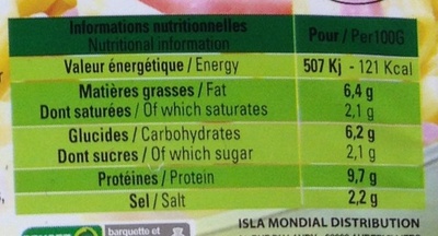 Allumettes de poulet - Nutrition facts - fr