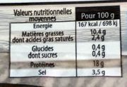 Filets de Hareng doux fumés - Nutrition facts - fr
