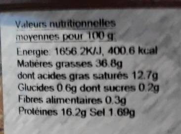 Terrine de Perdreaux aux Morilles - Informació nutricional - en