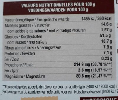Galettes de céréales germées - multigrains - Nutrition facts - fr