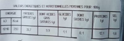 Saucisses de Francfort surgelées - Nutrition facts - fr