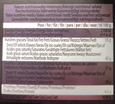 Truffettes De France Toffee Trüffel, 250 GR Packung - Nährwertangaben