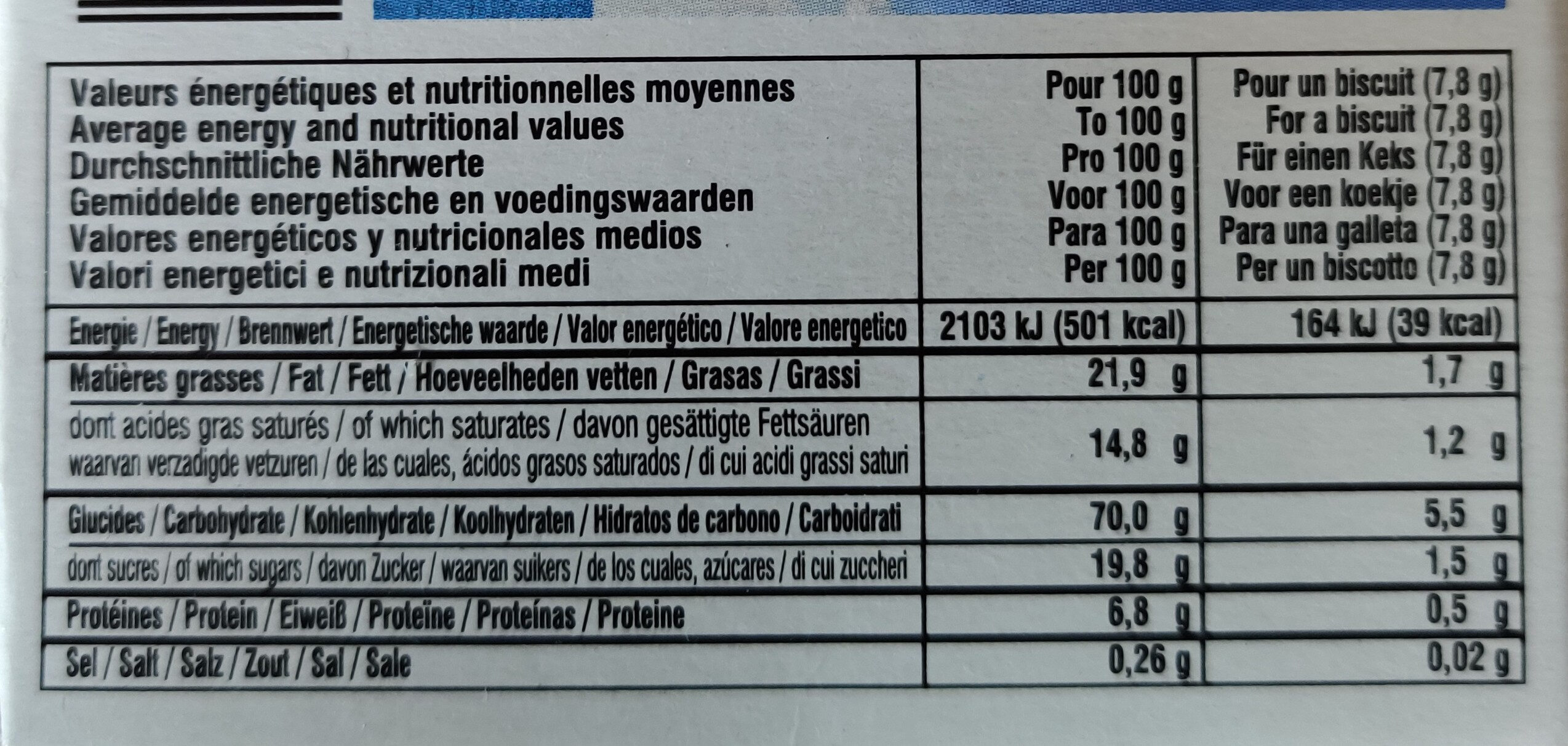 Pur Beurre - Nutrition facts - fr