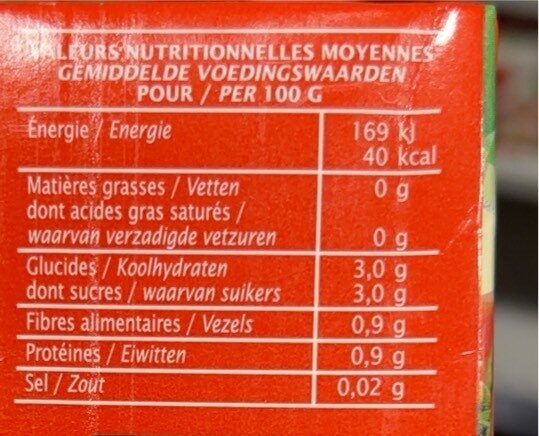 Coulis de tomate bio - Tableau nutritionnel