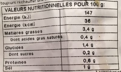 Choucroute - Tableau nutritionnel