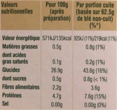 Blé tendre cuisson 10 min Ebly 1kg - Tableau nutritionnel
