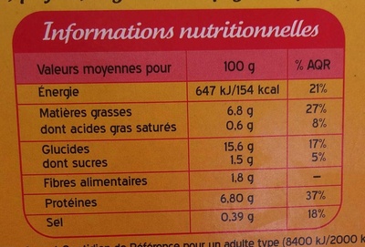 Fish & Chips - Nutrition facts - fr